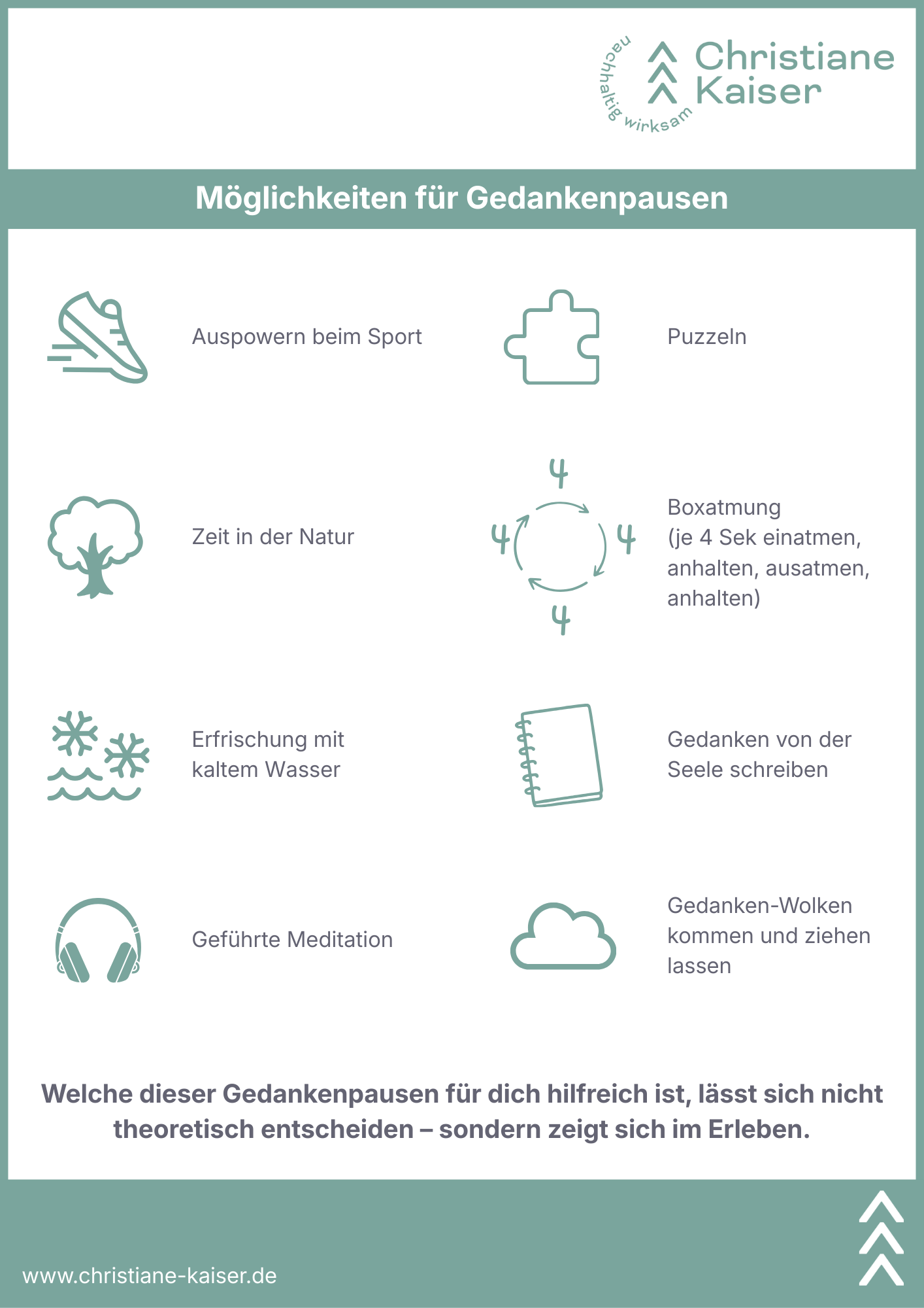 &Uuml;bersicht M&ouml;glichkeiten f&uuml;r Gedankenpausen
