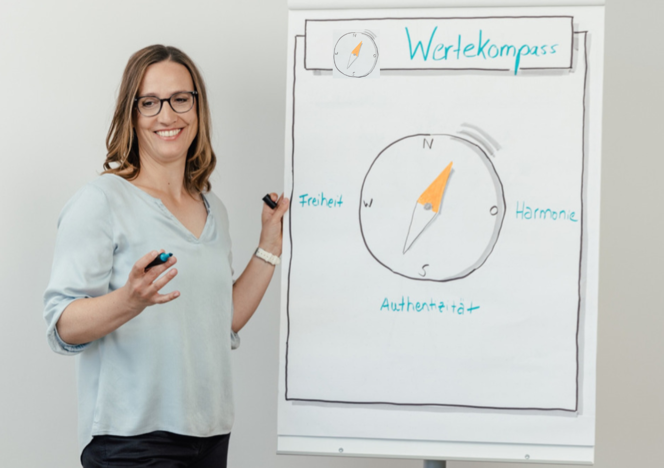 Teamcoach Christiane Kaiser bei der Werteerarbeitung am Flipchart